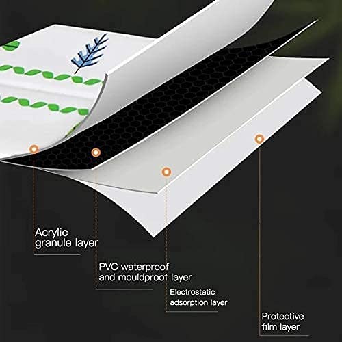 Layers of acrylic granule, PVC waterproof and mouldproof, electrostatic adsorption, and protective film on a transparent sheet.