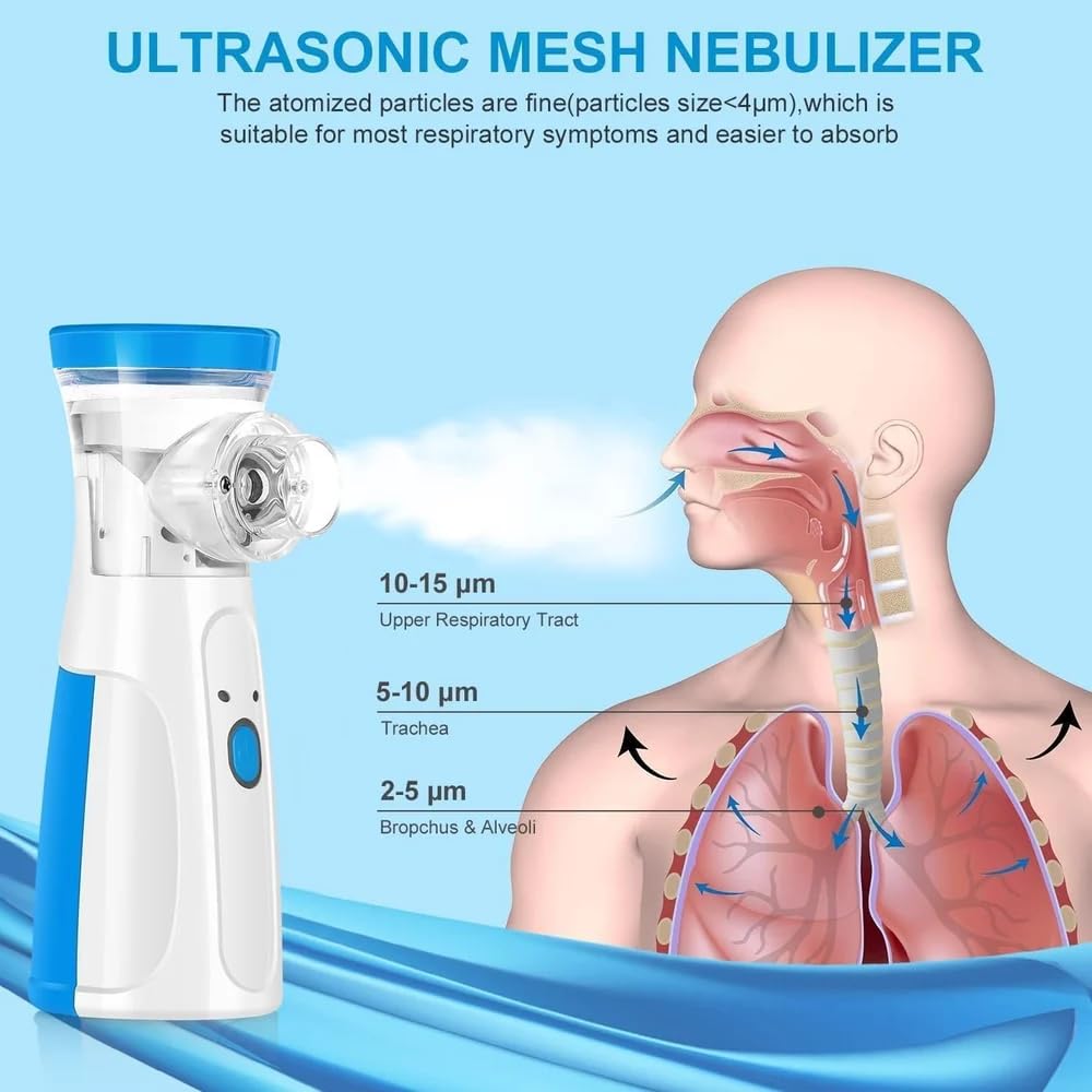 Portable Mesh Nebulizer for Adults & Kids
