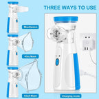 Portable Mesh Nebulizer for Adults & Kids
