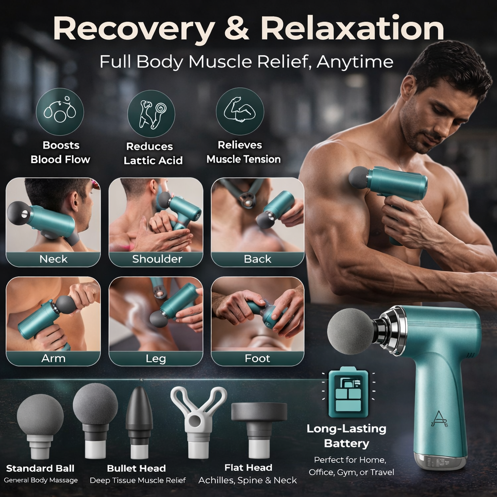Massage gun advertisement with text 'Recovery & Relaxation' and images of its use on various parts of the body.