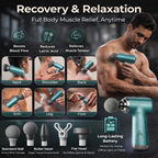 Massage gun advertisement with text 'Recovery & Relaxation' and images of its use on various parts of the body.