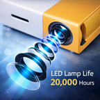 Yellow LED lamp with lens and text indicating 20,000 hours of LED lamp life on a blue background.