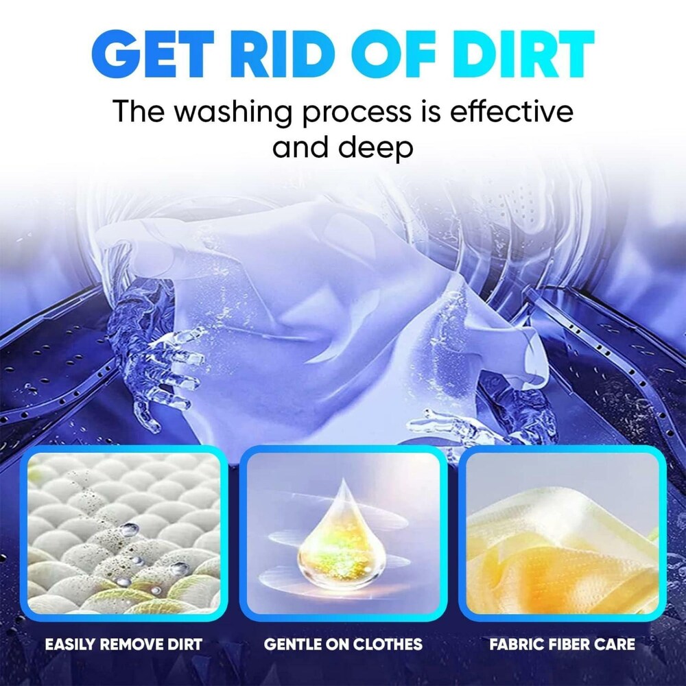 Washing machine with text 'Get Rid of Dirt' and images of cleaning process steps.