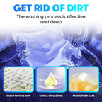 Washing machine with text 'Get Rid of Dirt' and images of cleaning process steps.